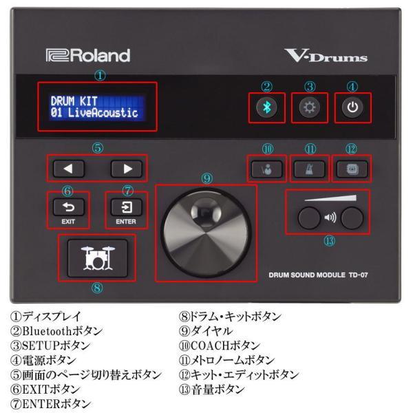 ローランド（Roland） 電子ドラムセット TD-07DMK V-Drums 純正付属品