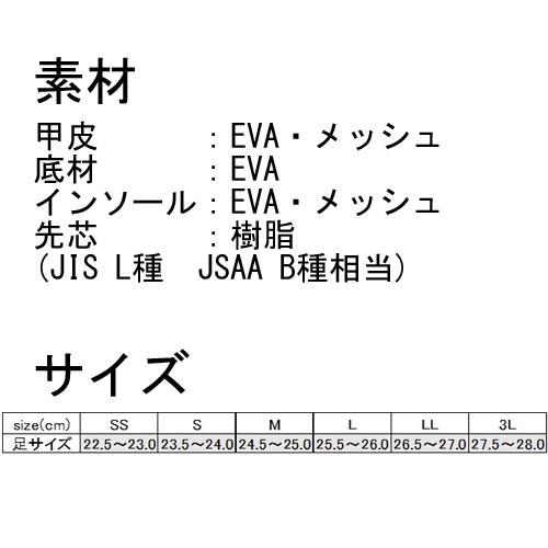 中国産業 安全靴 サンダルスリッパ Dogman ドッグマン 8750 樹脂先芯 軽量 Ss 3l ブラック ホワイト グレー ライフショップmerry 通販 Yahoo ショッピング