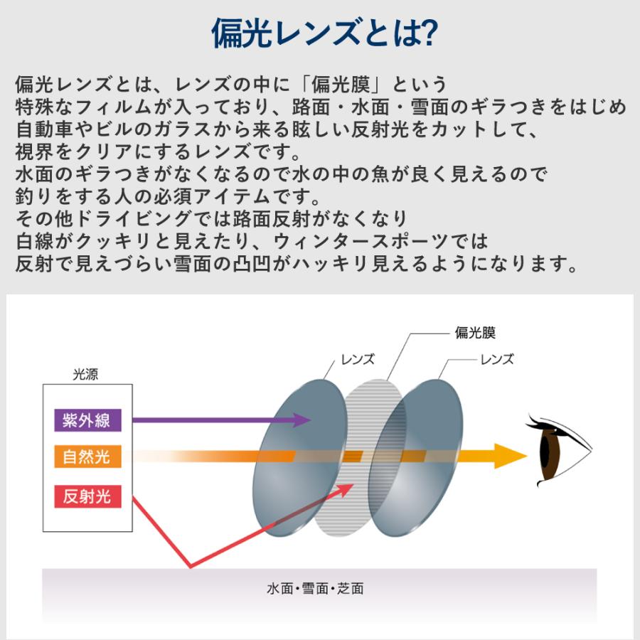 サングラス 偏光 メンズ レディース UVカット 伊達メガネ 超軽量 重さ17g ボストン ラウンド 丸メガネ カラーレンズ | MERRY PLEASURE | 06