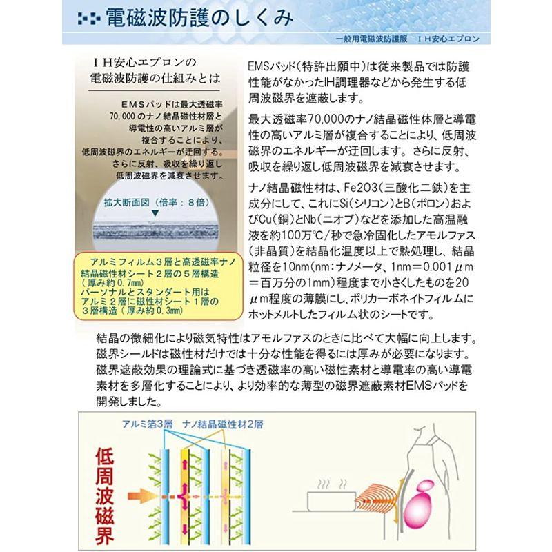 人体ダミーによる電磁波防護性能試験を実施 IH安心エプロン・VIP(妊婦対応)ピンク