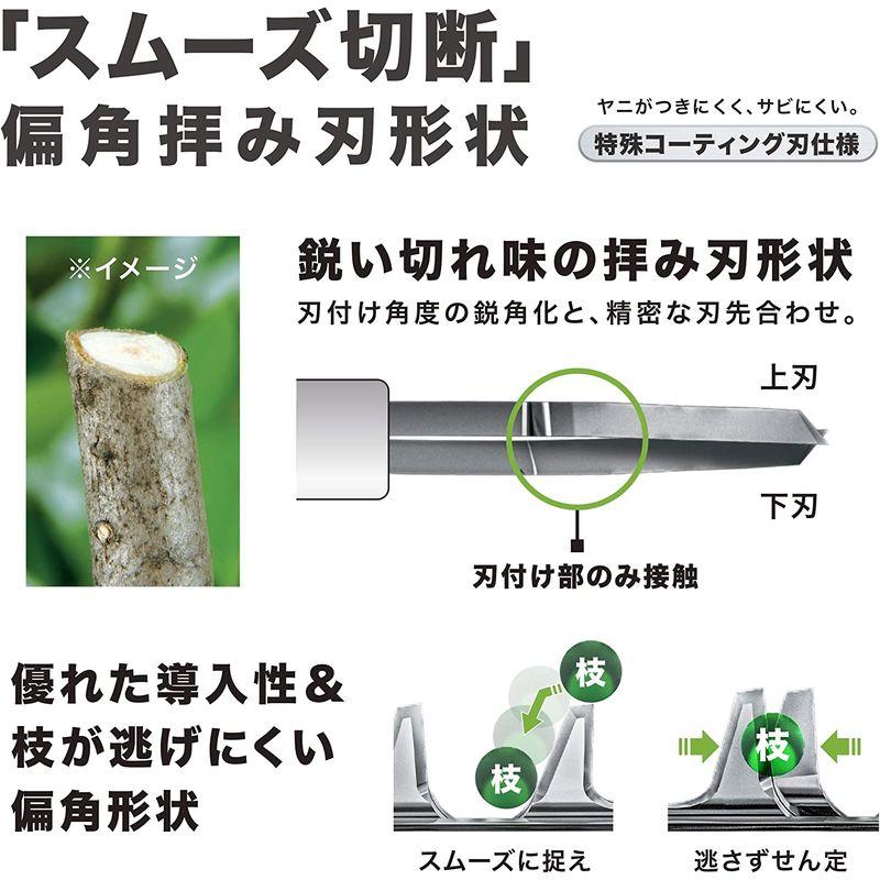 DIY・工具・ガーデン　マキタ(makita)　刈込幅600ミリ充電式ヘッジトリマ　18V　バッテリ・充電器別売　MUH603SDZ