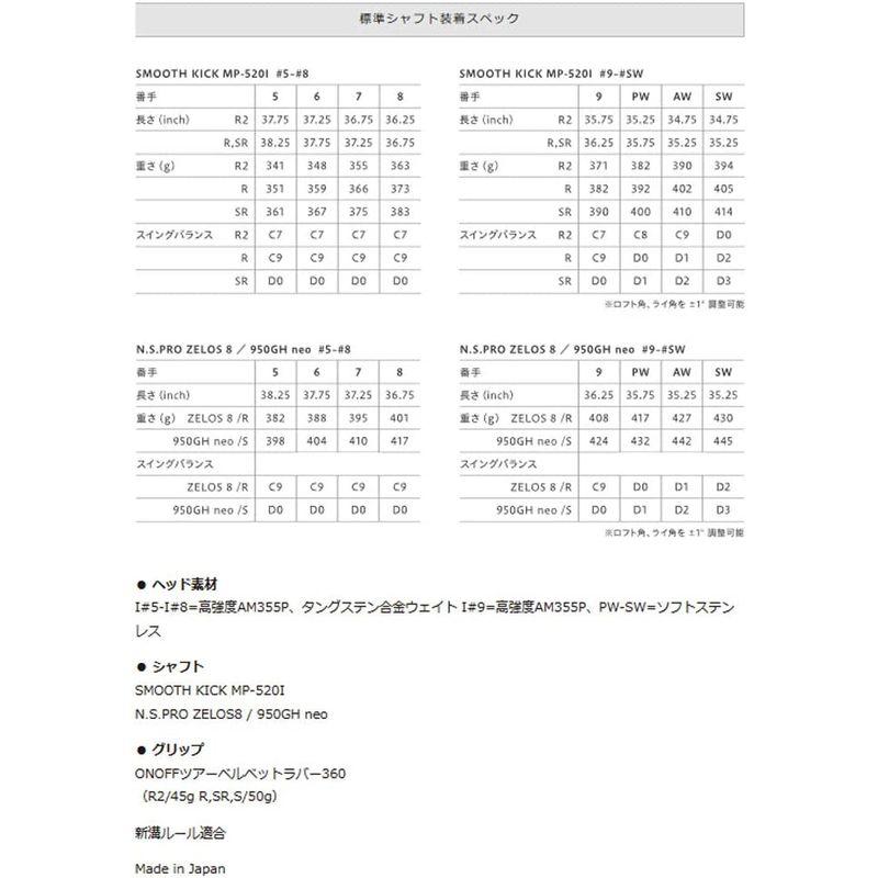 オノフアイアン5本セット(#6~PW) AKAN.S.PRO ZELOS 8 R- クラブ（メンズ）