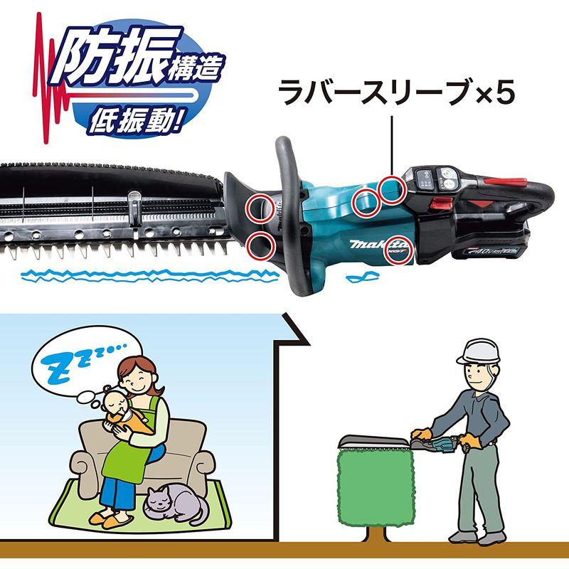 ヘッジトリマ　マキタ(Makita)　５００ミリ充電式ヘッジトリマ　40Vmax　バッテリ2本・充電器付　MUH002GRDX　2.5Ah