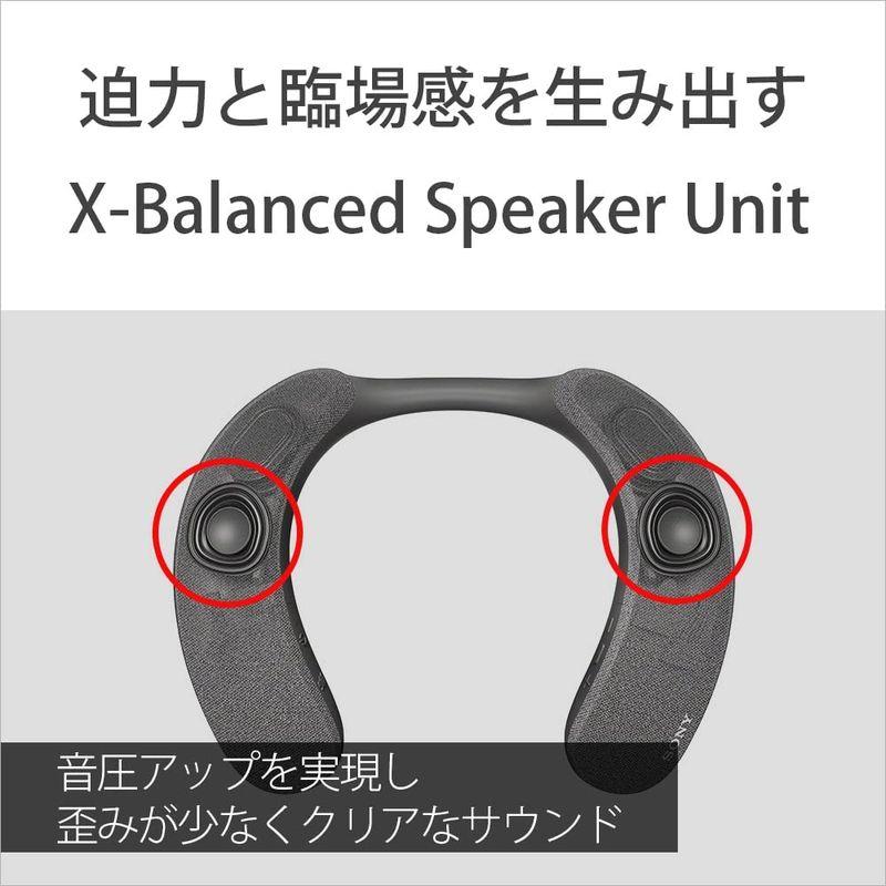 【訳あり・新品】 ソニー ワイヤレスネックバンドスピーカー SRS-NS7 : 360 Reality Audio対応/ハンズフリー通話/IPX4防滴/ロング 【3808072103】(20877円)
