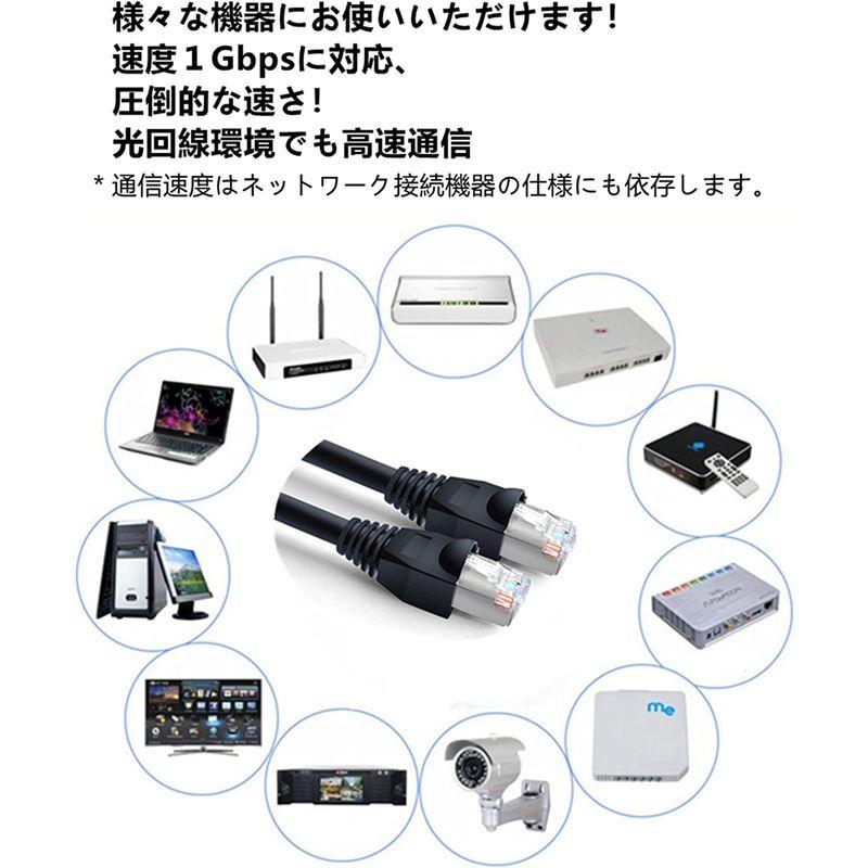 【超激レア】 NIMARUNI CAT5e 屋外仕様 2重被覆 LANケーブル 屋外用 コネクタ付 インターネットケーブル 難燃性 耐候性 ブラック (1 【I1920322078】(10528円)