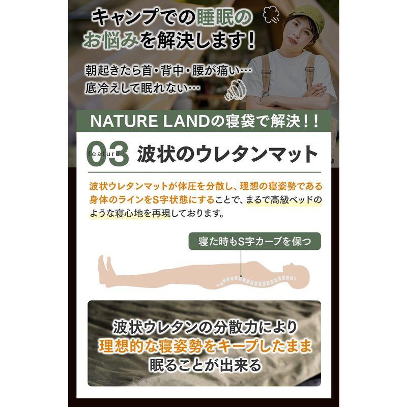 キャンプインストラクター推薦NATURE LAND キャンプ マット 極厚 10cm  