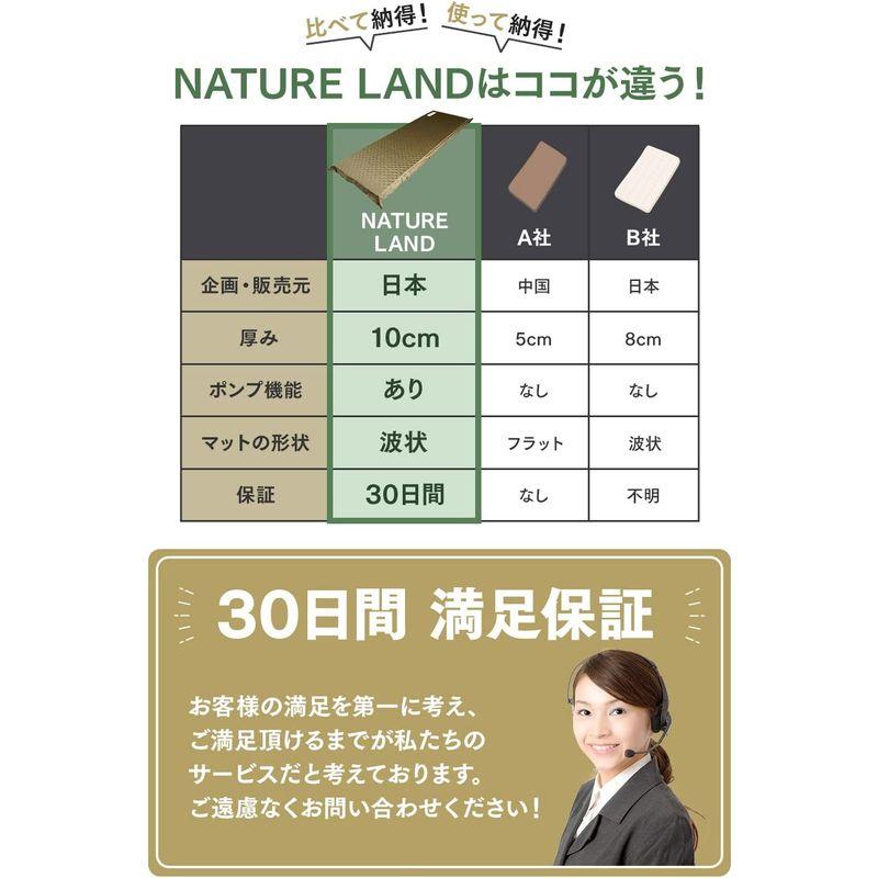 キャンプインストラクター推薦NATURE LAND キャンプ マット 極厚 10cm  