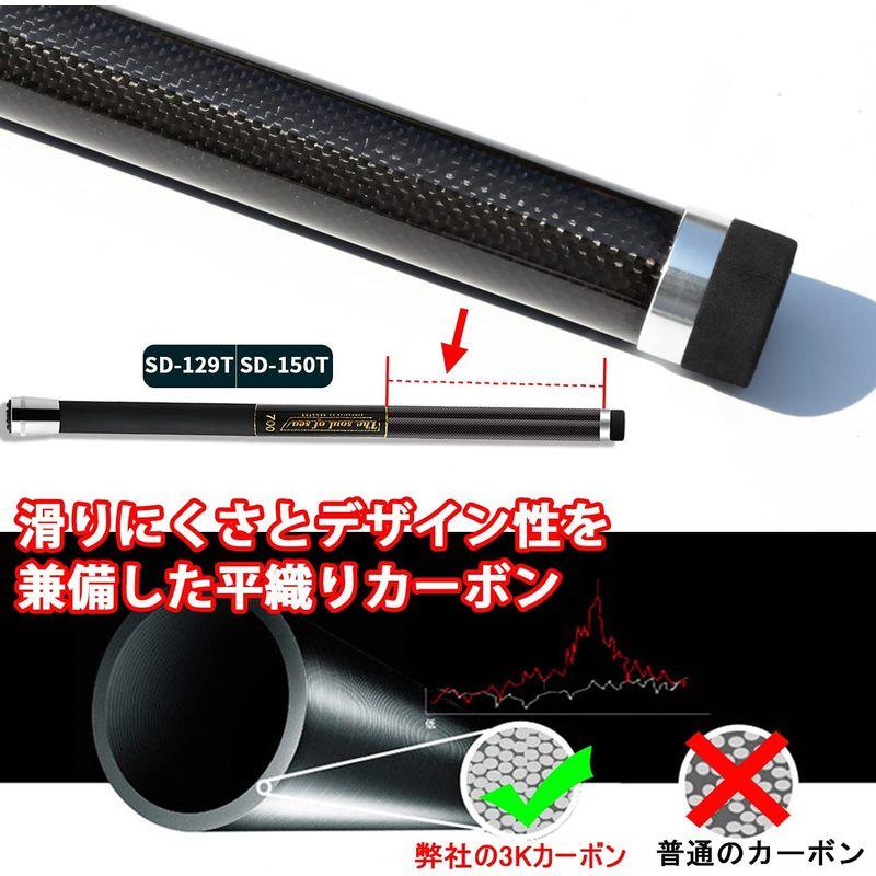SANLIKE 磯玉セット 玉網 伸縮 小継玉の柄 カーボン 超軽量 釣りタモ 玉ノ柄 ランディングポール 淡水海水両用5m 磯玉セット 玉網 伸縮 小継玉の柄 カーボン 超軽量 釣りタモ 玉ノ柄 ランディングポール 淡水海水両用5m 　SANLIKE