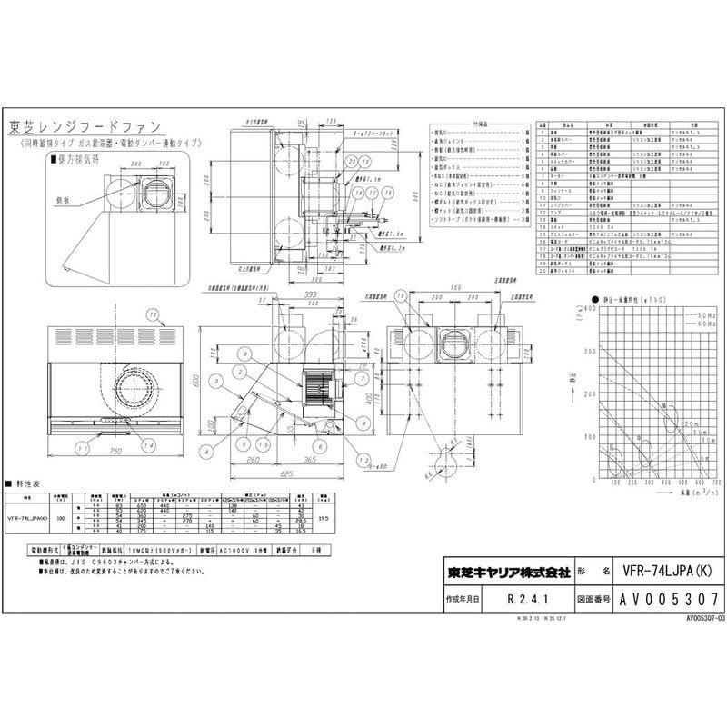 レンジフードファン　東芝　換気扇　VFR-74LJPA(K)　深形