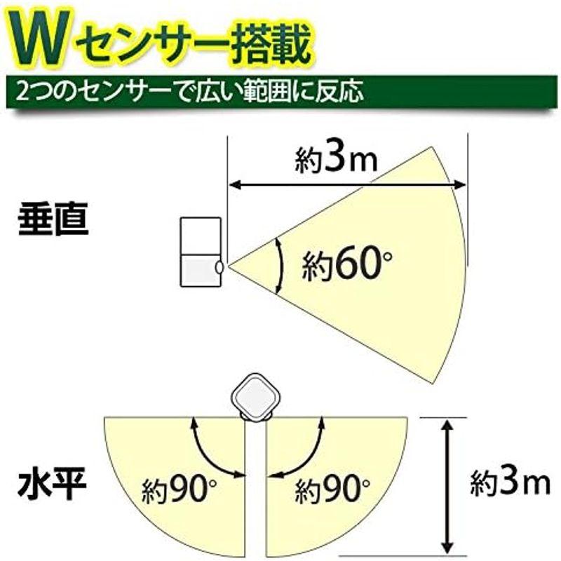 屋外照明　アイリスオーヤマ　屋外センサーライト　スタンドタイプ　角型　電球色　OSL-ML2K-WS