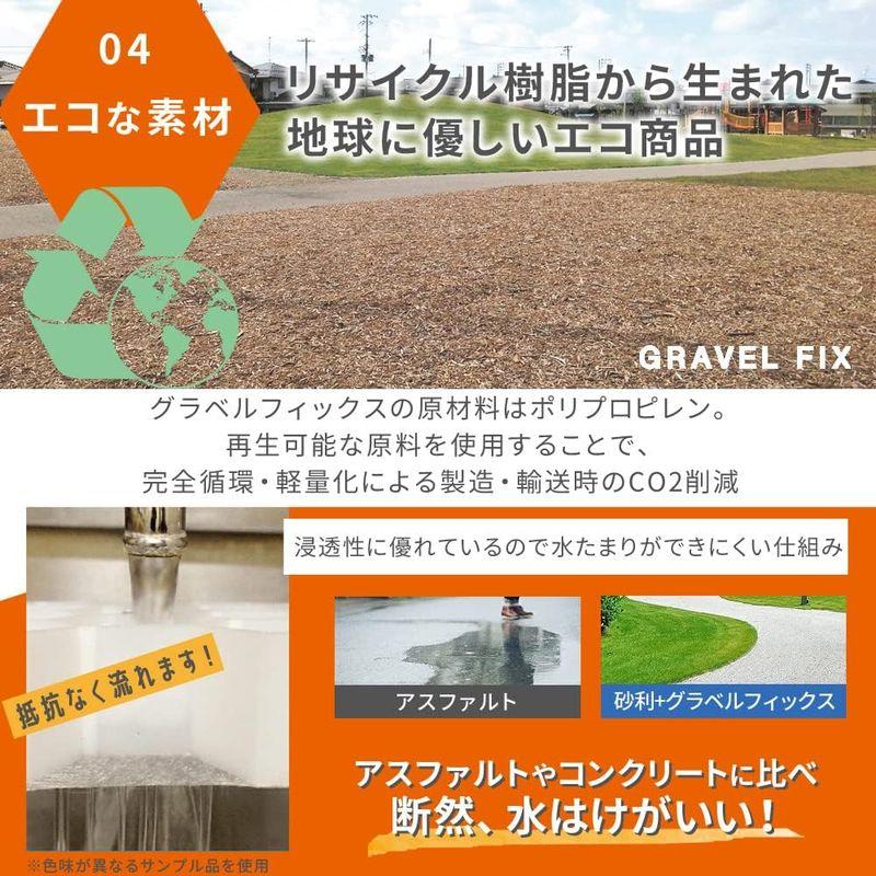 【超激レア】 砂利固定材 20枚/約18平米 砂利保護材 グラベルフィックス 砂利地盤安定材 砂利舗装路 GRAVEL FIX (ライト20枚) 【UOI1696624667】(60612円)