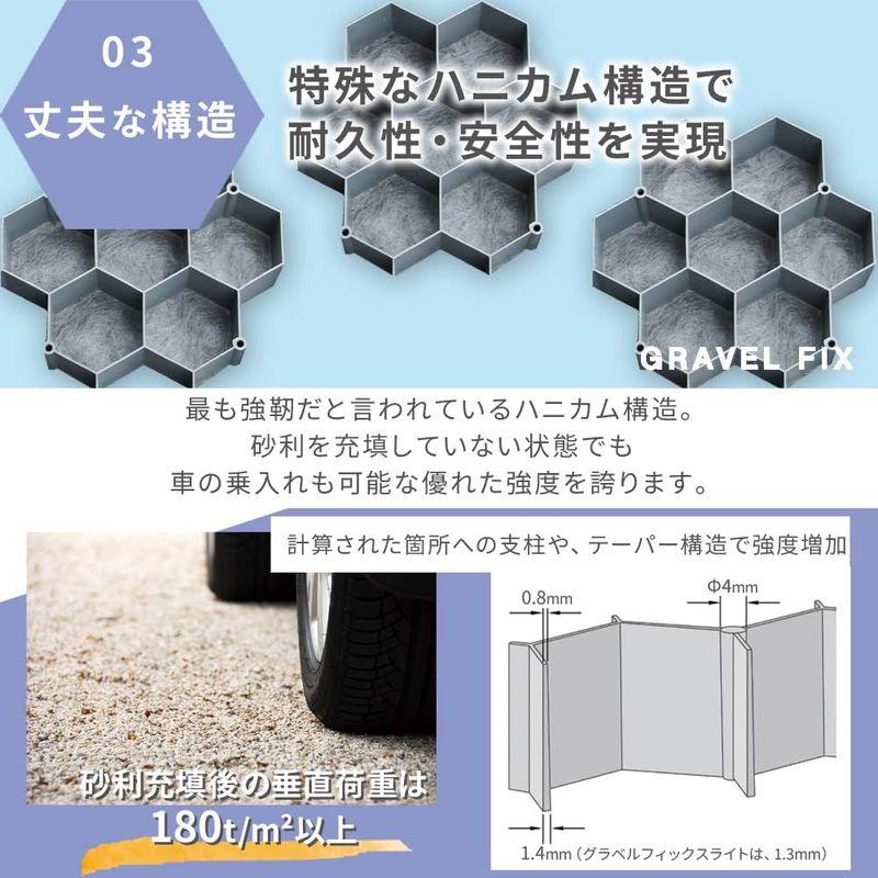 【超激レア】 砂利固定材 20枚/約18平米 砂利保護材 グラベルフィックス 砂利地盤安定材 砂利舗装路 GRAVEL FIX (ライト20枚) 【UOI1696624667】(60612円)