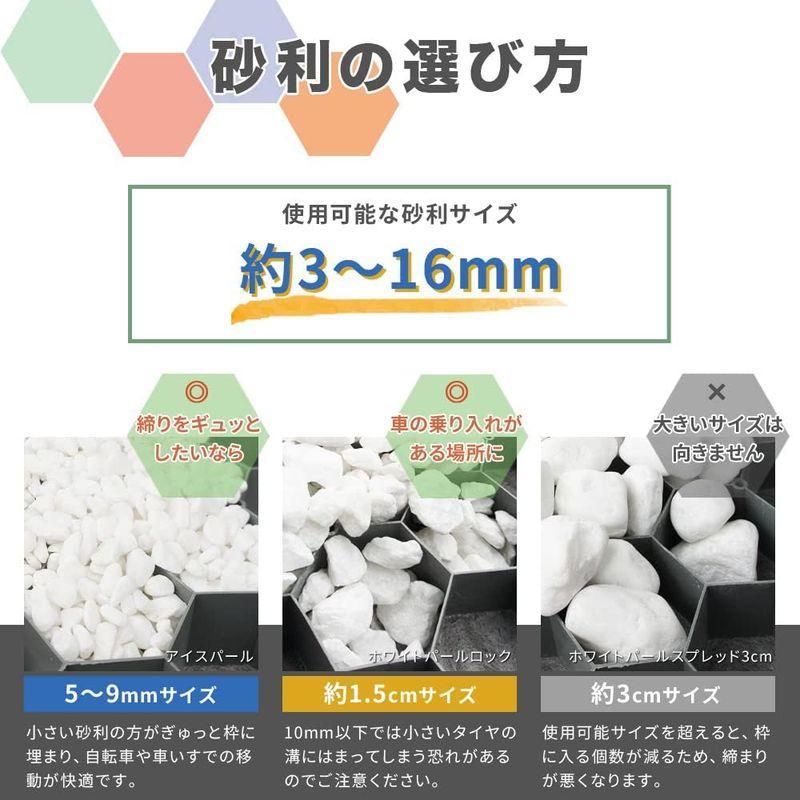 【超激レア】 砂利固定材 20枚/約18平米 砂利保護材 グラベルフィックス 砂利地盤安定材 砂利舗装路 GRAVEL FIX (ライト20枚) 【UOI1696624667】(60612円)