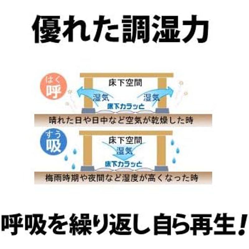 床下調湿材　みやちゅう　床下カラッと　敷き込みタイプ　10袋100kg