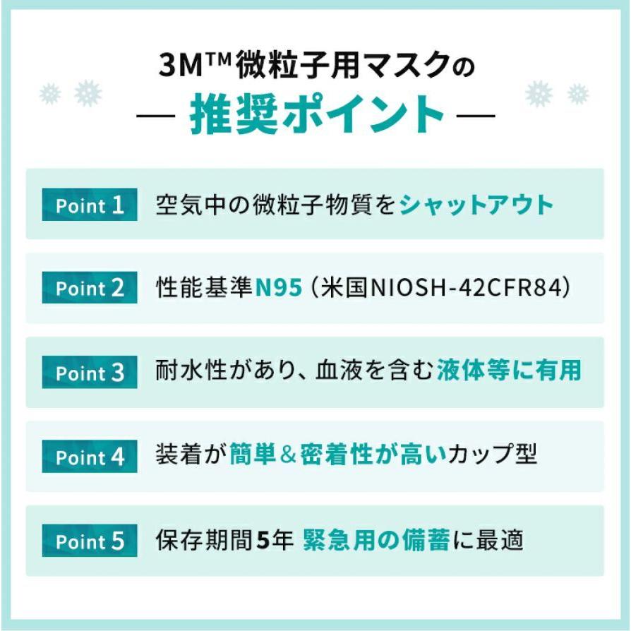 3M 3M N95マスク 1860 NIOSH 医療用 マスク 感染対策 防護マスク