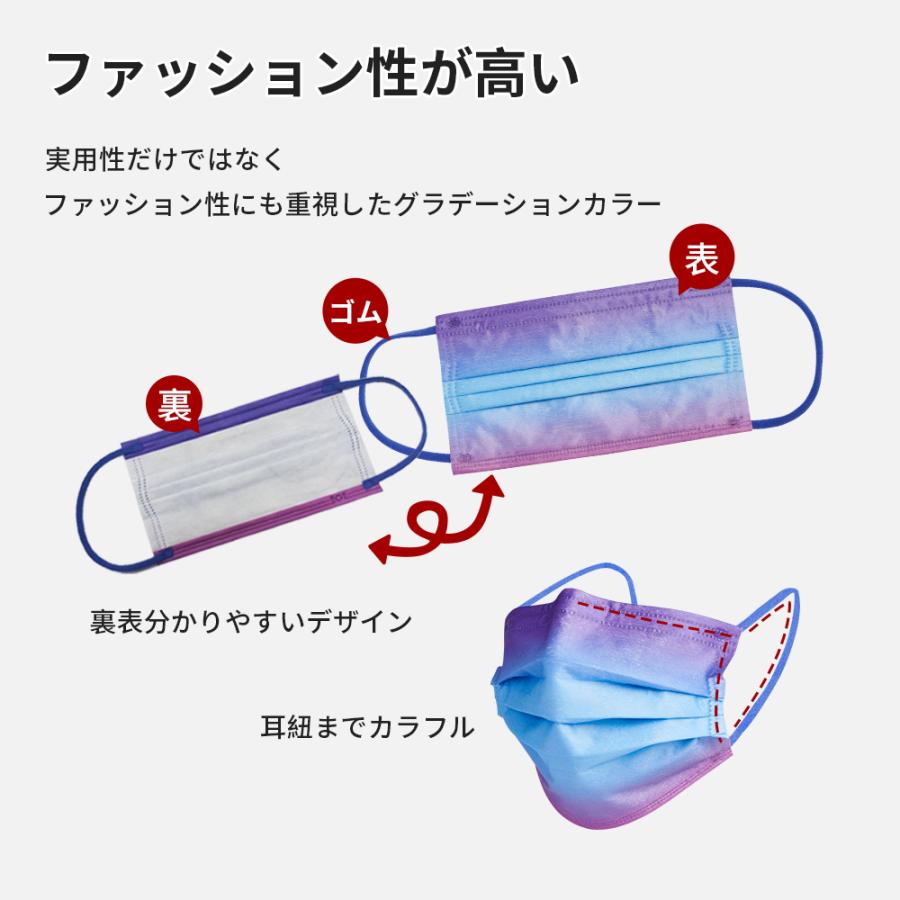 MERRYLIFE ファッションマスク グラデーション 即日発送可 不織布 