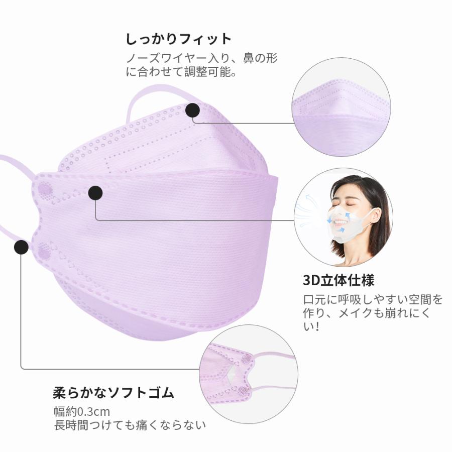 MERRYLIFE マスク kf94 3D立体構造 不織布 30枚 大人用 4層構造 個別