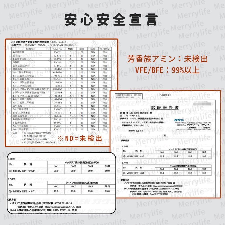 マスク不織布 プリーツマスク16cm 立体カラーマスク50枚 インフルエンザ対応 男女兼用 使い捨て快適呼吸20色以上 高品質10枚ずつ梱包5袋入り 日本認証JIS規格 | MERRYLIFE | 13