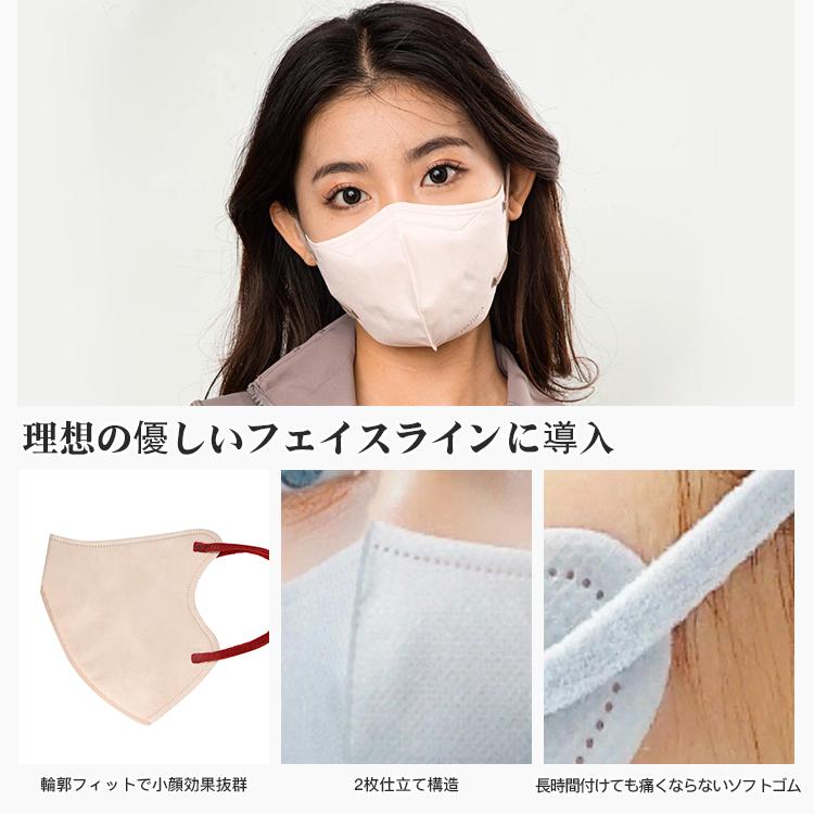 マスク不織布 プリーツマスク16cm 立体カラーマスク50枚 インフルエンザ対応 男女兼用 使い捨て快適呼吸20色以上 高品質10枚ずつ梱包5袋入り 日本認証JIS規格 | MERRYLIFE | 05
