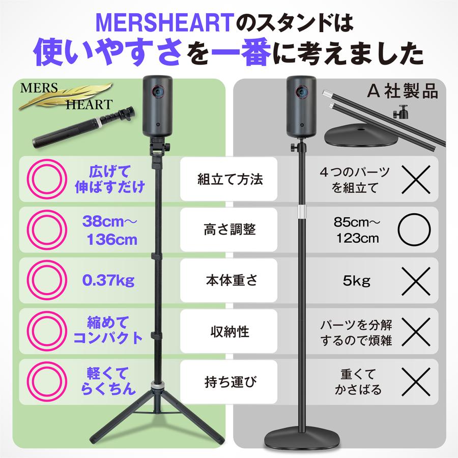 プロジェクター スタンド 【Nebula対応】プロジェクター 三脚 プロジェクター スタンド 【Nebula対応】プロジェクター 三脚