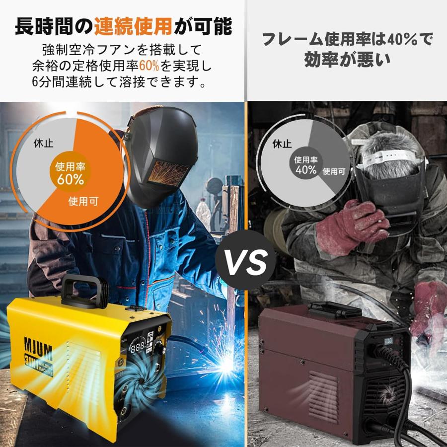 Style:140A(1台3役) 溶接機【溶接専門家松本氏監修】半自動溶接機 最大出力140A 100V/200V兼用 1台3役電気溶接機 LED液晶表示 ノンガスMIG/被覆アークMMA/LIFT Tの画像
