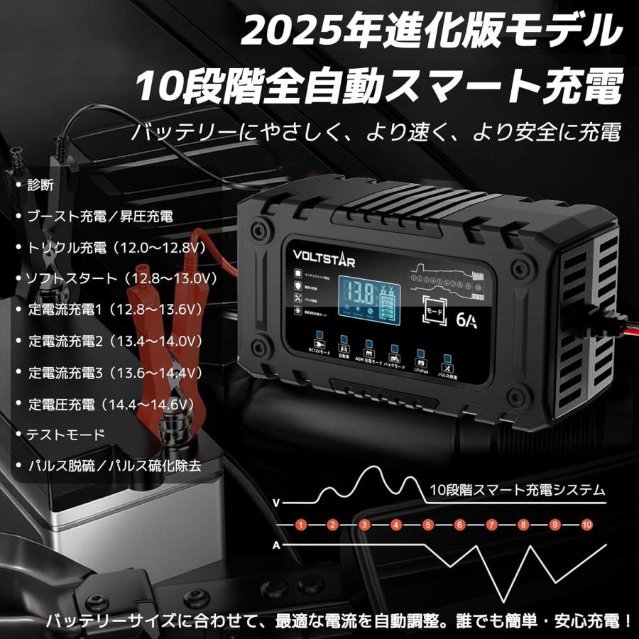 VOLTSTAR 12V 6A バッテリー充電器 【10段階スマート充電・酸鉄