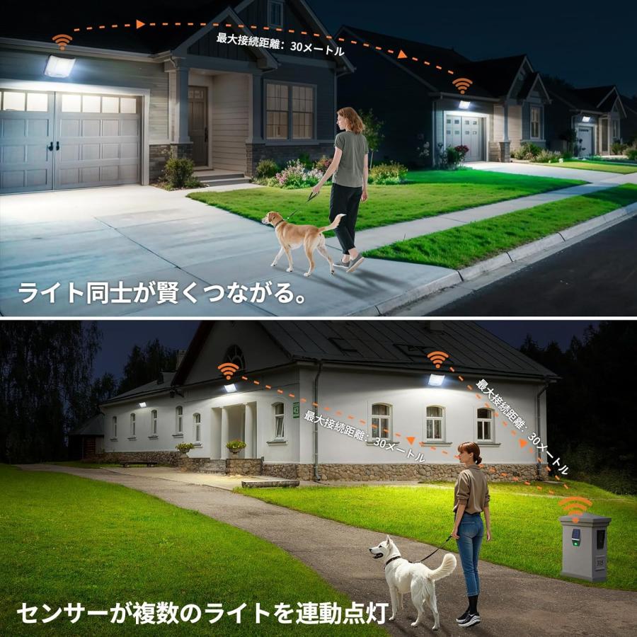 intelamp 大型 ソーラー センサーライト 屋外 分離式 LED投光器 【20000mAhバッテリー搭載＆4000ルーメン／6500K】リモコン付き（2?12時間タイマー機能）IP65防_5