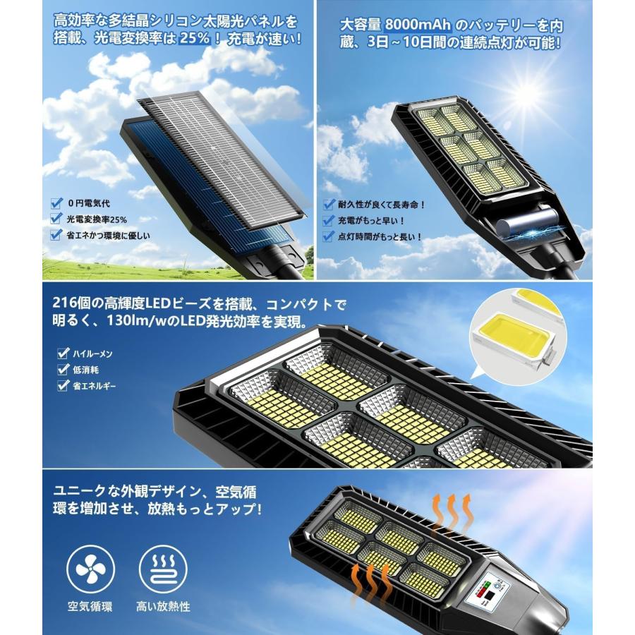 【2個セット】 ソーラー街灯 屋外 LED 高輝度10000LM IP66防水 人感センサー/明るさセンサー付き 自動点灯 防犯ライト ガーデンライト 庭 玄関 門柱 駐車場 通路_5
