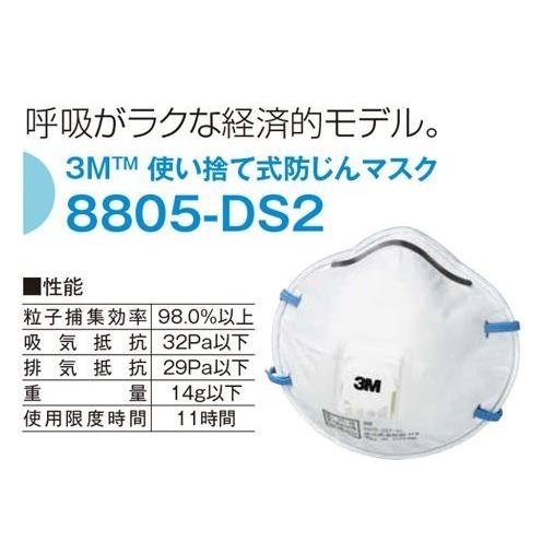 3M 使い捨て式防じんマスク 8805-DS2 10枚入り 国家検定合格品 : めし