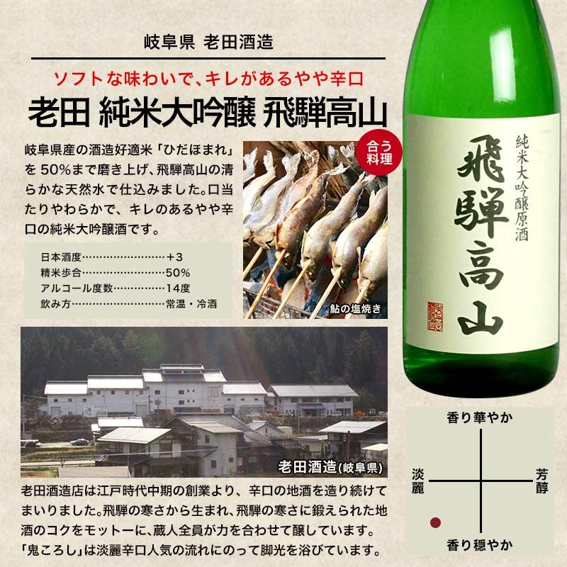 驚きの安さ 全5酒蔵 純米大吟醸酒 飲み比べ 5本セット 全国 純米大吟醸 日本酒 1 8l 一升瓶 5 8営業日以内に出荷 新規購入 Www Muslimaidusa Org