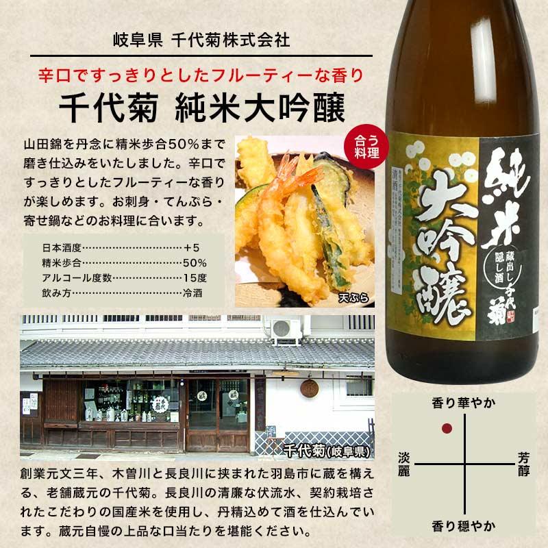 全5酒蔵 純米大吟醸酒 飲み比べ 5本セット 全国 純米大吟醸 日本酒 1.8L 一升瓶【3〜4営業日以内出荷】 送料無料｜meshiya｜09