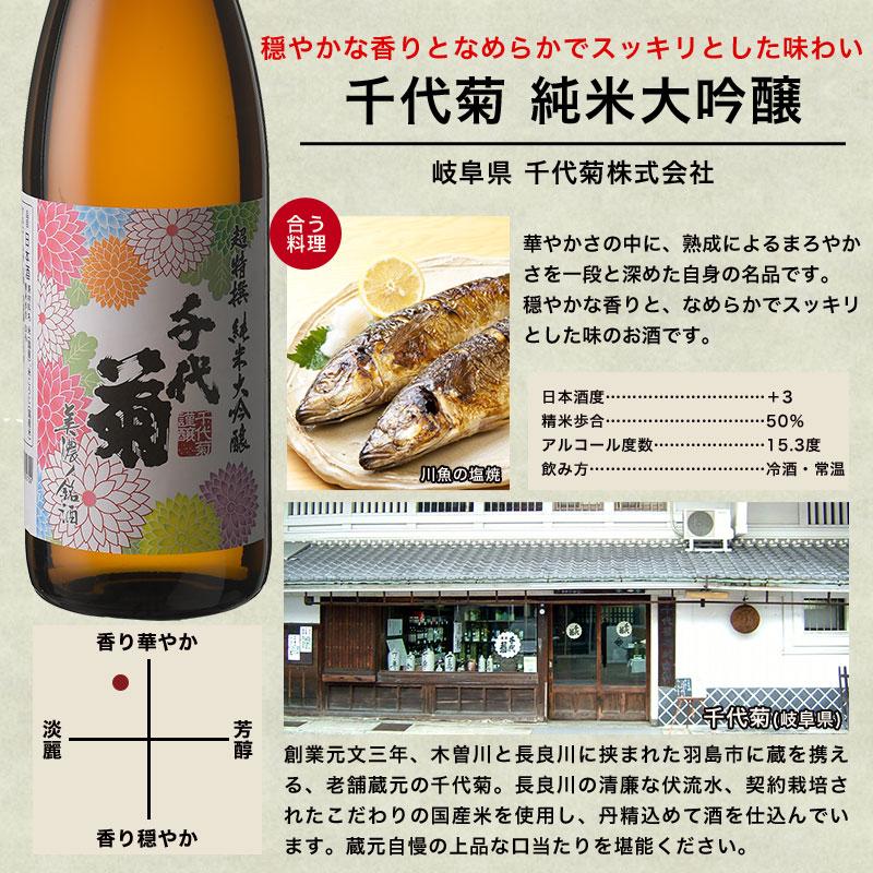 5酒蔵の 純米大吟醸 飲み比べ 720ml 5本組セット [原酒1本入り]［JS19