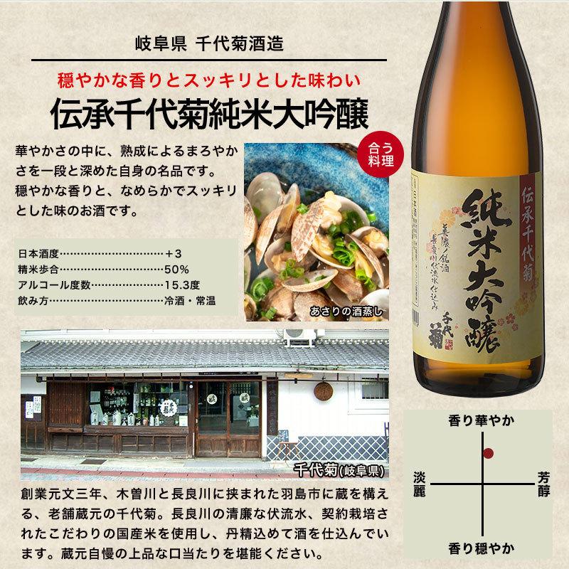 日本酒 6酒蔵の全て 純米大吟醸 飲み比べ 720ml 10本組 セット 原酒5本