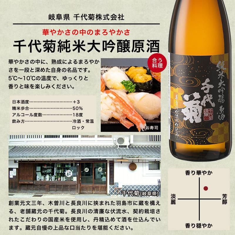未開封日本酒6本セット 楽天市場】日本酒 6本セットの通販