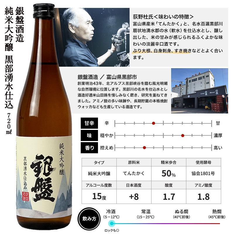 日本酒 厳選6酒蔵の純米大吟醸酒 飲み比べ720ml 6本組セット 送料無料