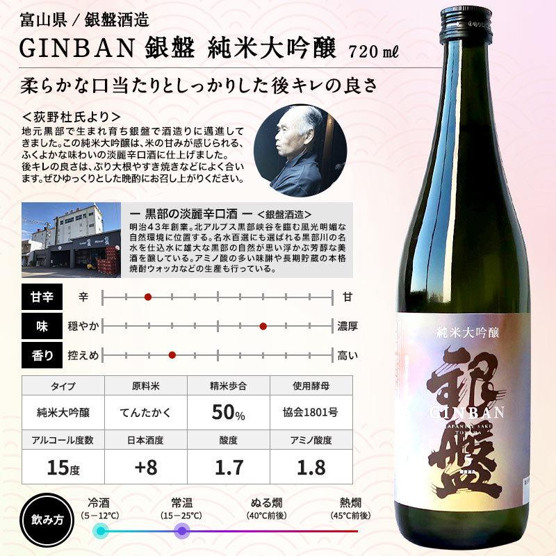 5酒蔵の 純米大吟醸 日本酒 飲み比べ 720ml 5本組セット［常温］[JS13