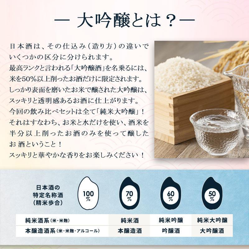 TAKASAGO純米大吟醸 720ml 富士高砂酒造 【3〜4営業日以内に出荷