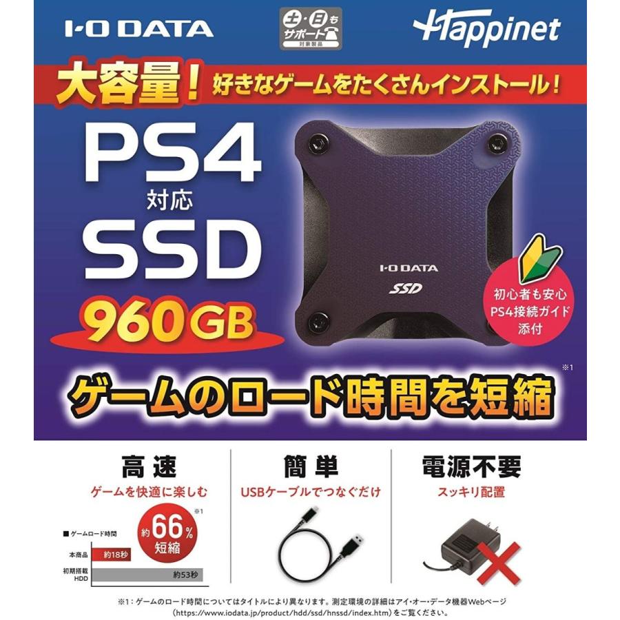 Ps4対応 外付けssd 960gb Morenotafurt Com