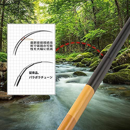 Jinking 渓流竿 ロッド 釣り竿 カーボンロッド 仕舞寸法43cm 超軽量 超硬調万能小継 Cx 3 0m Cx 3 0m Mesot Vjn26n5cb Mesotes Shop 通販 Yahoo ショッピング