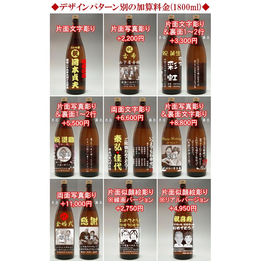 名入れ だんだん 1800ml 彫刻 ありがとう プレゼント 焼酎 メッセージ 写真彫り 似顔絵 イラスト マーク 自由なオリジナルデザイン 記念 退職祝い 還暦 誕生日｜message-shochu｜09