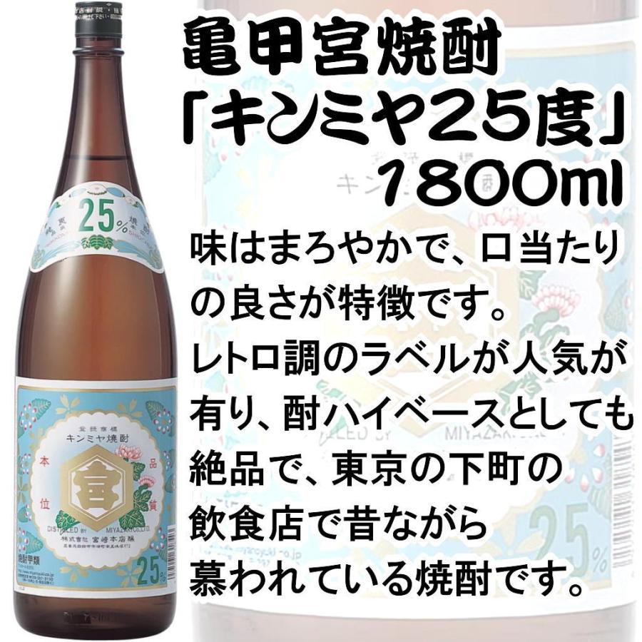 キンミヤ 名入れ キンミヤ1800ml 25度 亀甲宮焼酎 彫刻 金宮