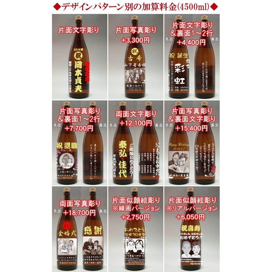 大口酒造 名入れ 黒伊佐錦4500ml 益々繁盛ボトル 彫刻 お酒 焼酎