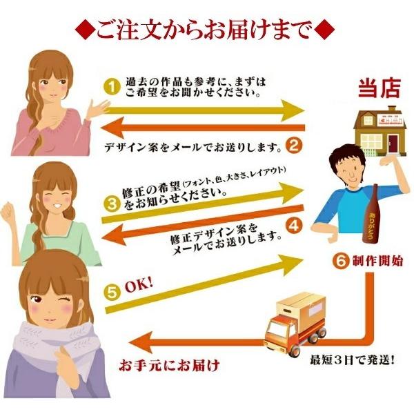 名入れ 南之方900ml 彫刻 プレゼント みなんかた 焼酎 メッセージ 写真彫り 似顔絵 イラスト ロゴマーク 自由なオリジナルデザイン 還暦 退職祝い 鹿児島限定 | 南之方 | 05
