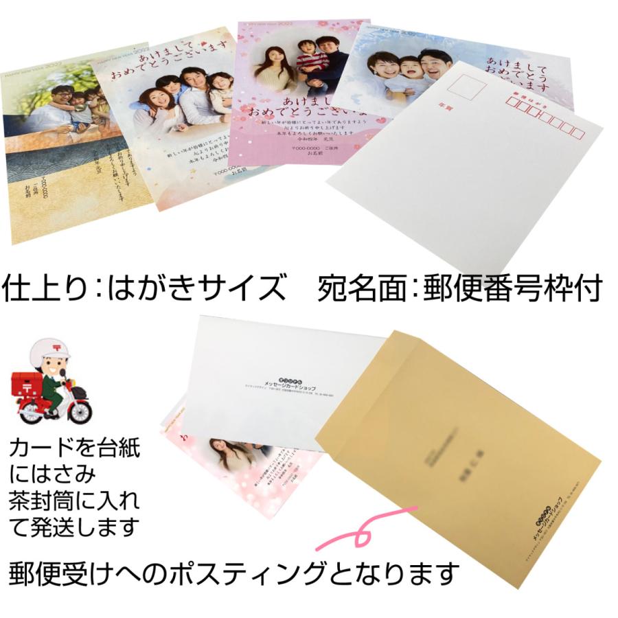 ご家族の写真 De 年賀状 あなたの写真を入れて１枚から印刷ｏｋ 日頃会えない お友達 おばあちゃん 激安特価 親戚への新年のごあいさつに おじいちゃん