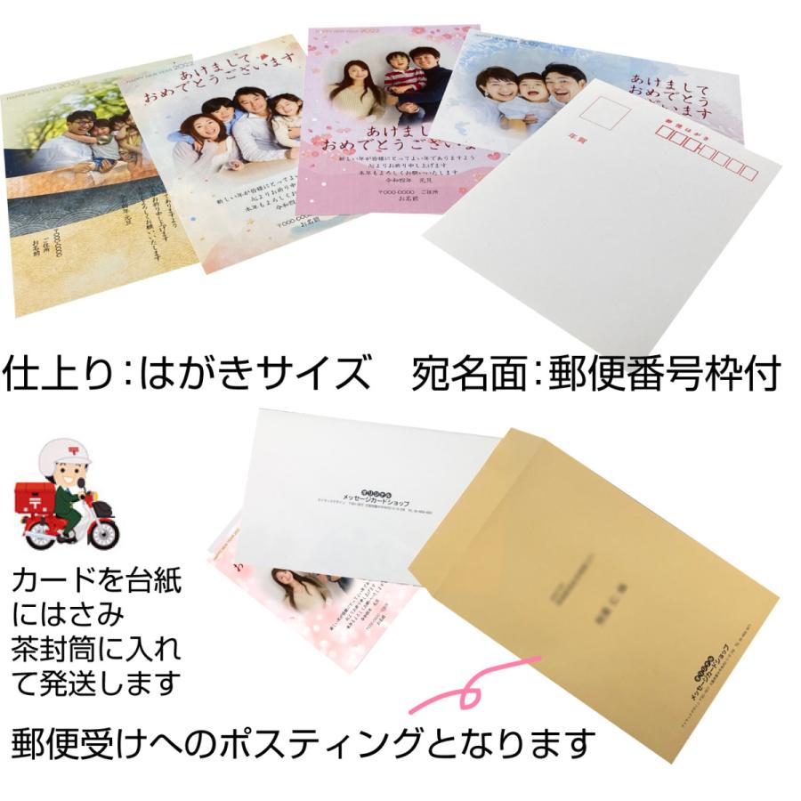 HKT48 新年メッセージハガキ ご家族の写真 de 年賀状【あなたの写真を入れて1枚から印刷OK
