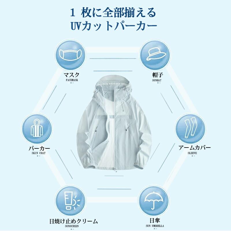 uvカット パーカー UPF50+ UVパーカー レディース 接触冷感 ジャケット