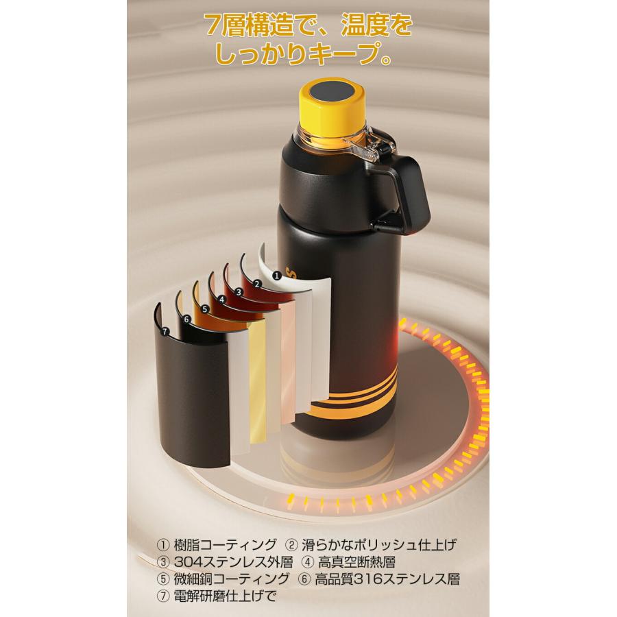 ステンレスボトル 600ml 800ml 水筒 2way 直飲み ストロー 真空二重