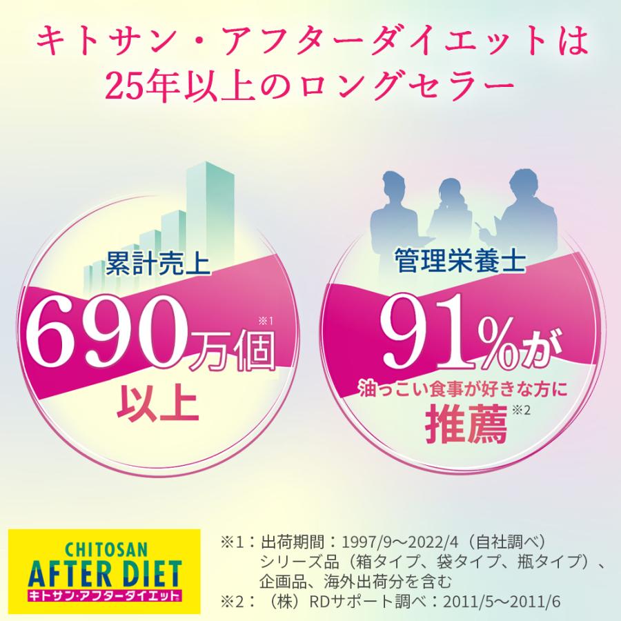 メタボリック サプリメント 3箱セット キトサン アフター ダイエット