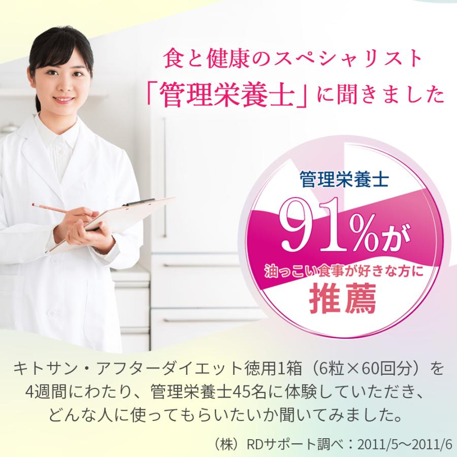 メタボリック サプリメント キトサン アフター ダイエット 360粒 60