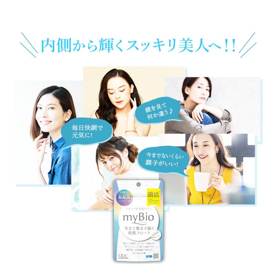 サプリメント マイビオ 20カプセル10回分 メタボリック 酪酸菌 サプリ 善玉菌 乳酸菌 ビフィズス菌 食物繊維 腸内環境 腸活｜metabolic｜15